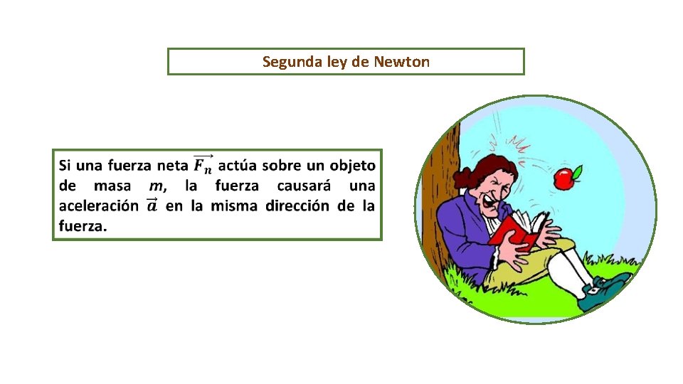 Segunda ley de Newton 