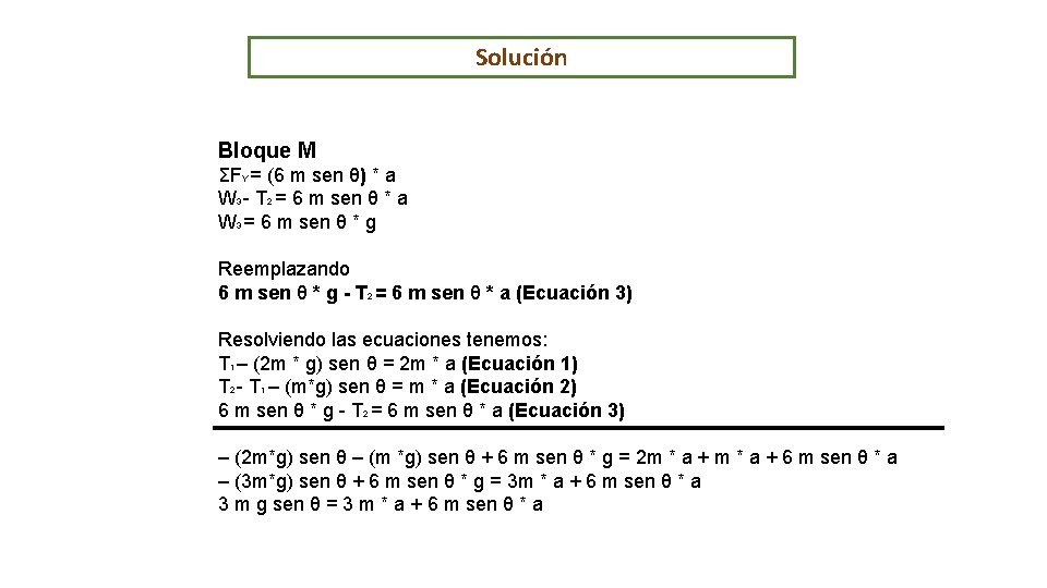 Solución Bloque M ΣFY = (6 m sen θ) * a W 3 -