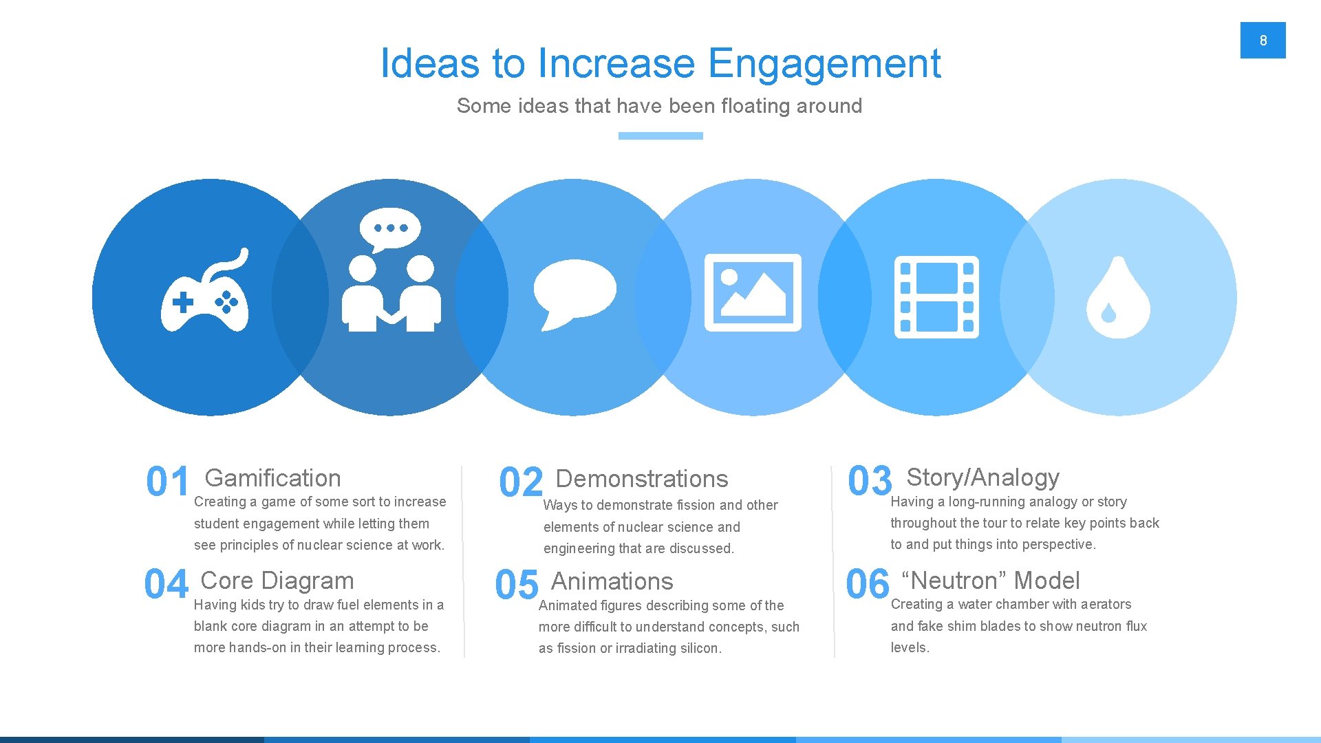 Ideas to Increase Engagement Some ideas that have been floating around 01 Gamification Creating