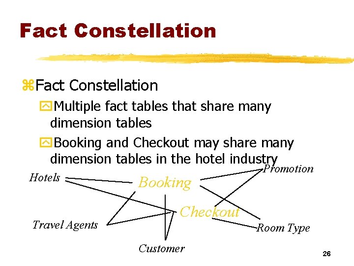 Fact Constellation z. Fact Constellation y. Multiple fact tables that share many dimension tables