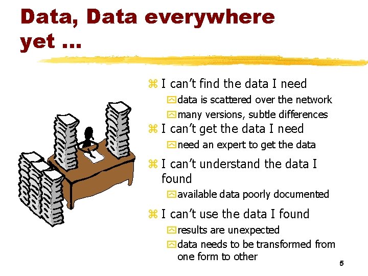 Data, Data everywhere yet. . . z I can’t find the data I need