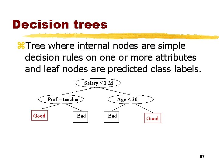 Decision trees z. Tree where internal nodes are simple decision rules on one or