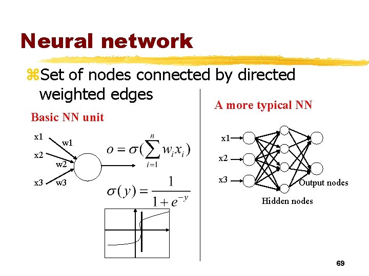 Neural network z. Set of nodes connected by directed weighted edges Basic NN unit