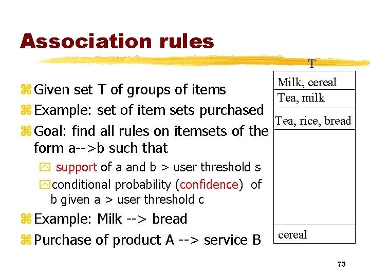 Association rules T Milk, cereal z Given set T of groups of items Tea,