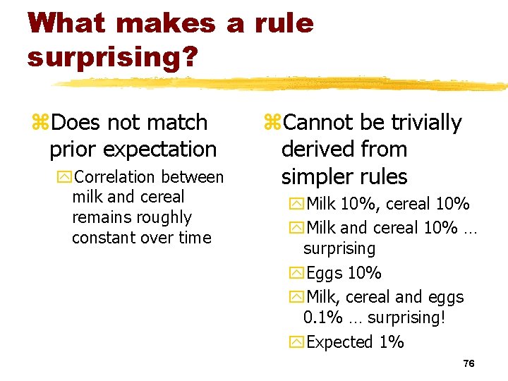 What makes a rule surprising? z. Does not match prior expectation y. Correlation between