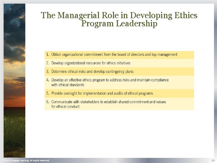 The Managerial Role in Developing Ethics Program Leadership © 2013 Cengage Learning. All Rights