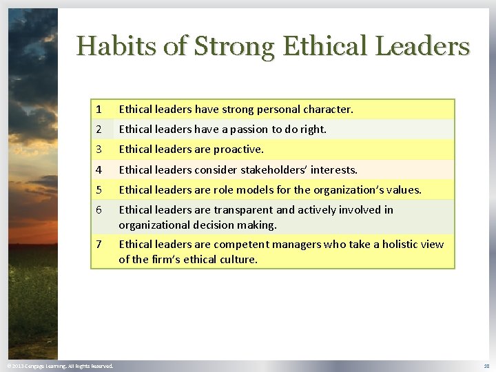 Habits of Strong Ethical Leaders 1 Ethical leaders have strong personal character. 2 Ethical