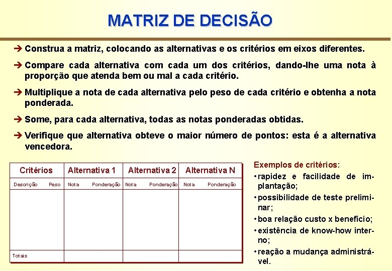 MATRIZ DE DECISÃO è Construa a matriz, colocando as alternativas e os critérios em