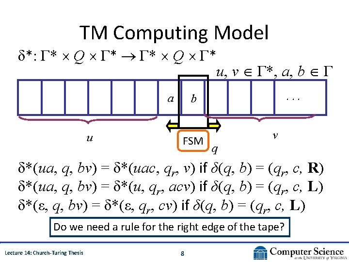 TM Computing Model δ*: Γ* Q Γ* u, v Γ*, a, b Γ a