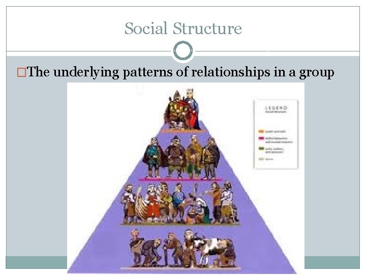 Social Structure �The underlying patterns of relationships in a group 