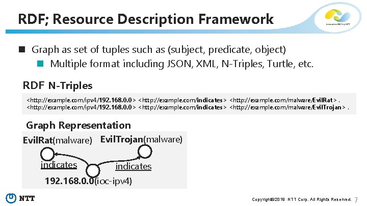 RDF; Resource Description Framework n Graph as set of tuples such as (subject, predicate,