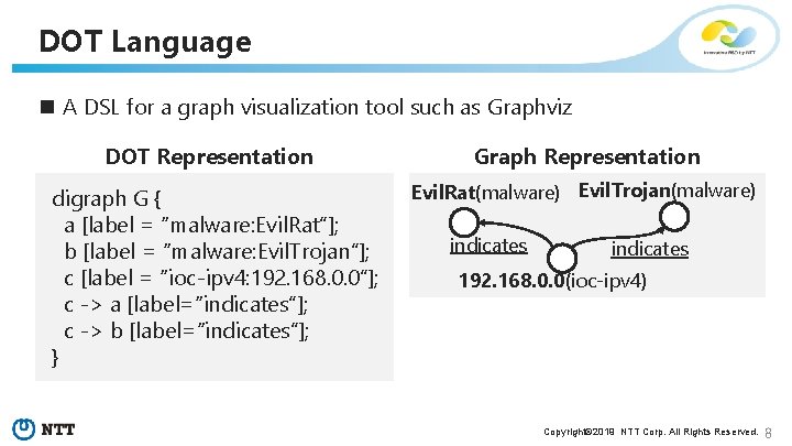 DOT Language n A DSL for a graph visualization tool such as Graphviz DOT