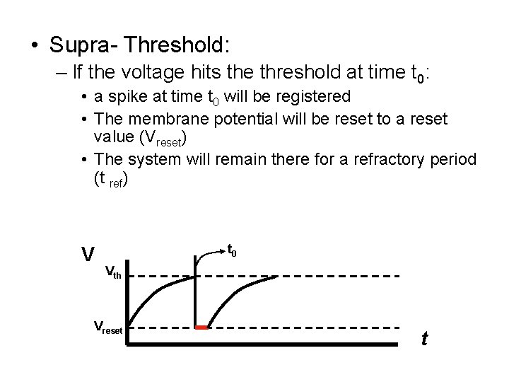  • Supra- Threshold: – If the voltage hits the threshold at time t