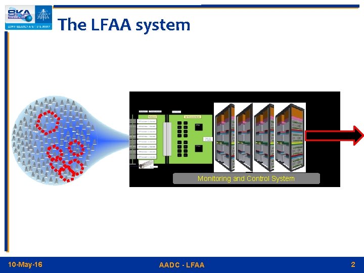 The LFAA system Monitoring and Control System 10 -May-16 AADC - LFAA 2 