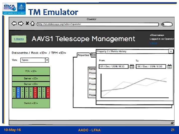 TM Emulator 10 -May-16 AADC - LFAA 21 