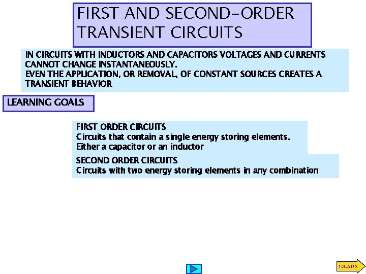 FIRST AND SECOND-ORDER TRANSIENT CIRCUITS IN CIRCUITS WITH INDUCTORS AND CAPACITORS VOLTAGES AND CURRENTS