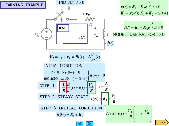 LEARNING EXAMPLE KVL STEP 1 STEP 2 STEADY STATE STEP 3 INITIAL CONDITION 