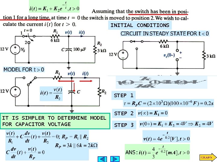 INITIAL CONDITIONS STEP 1 IT IS SIMPLER TO DETERMINE MODEL FOR CAPACITOR VOLTAGE STEP