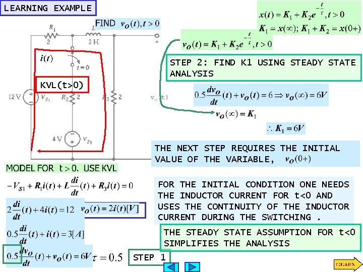 LEARNING EXAMPLE STEP 2: FIND K 1 USING STEADY STATE ANALYSIS KVL(t>0) THE NEXT