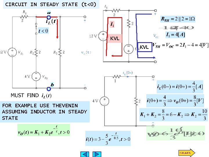 CIRCUIT IN STEADY STATE (t<0) KVL FOR EXAMPLE USE THEVENIN ASSUMING INDUCTOR IN STEADY