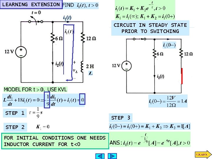 LEARNING EXTENSION CIRCUIT IN STEADY STATE PRIOR TO SWITCHING STEP 1 STEP 2 FOR