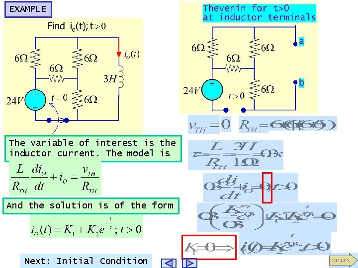 EXAMPLE The variable of interest is the inductor current. The model is And the