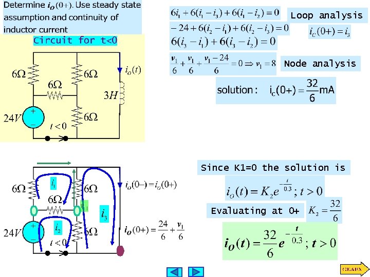 Loop analysis Node analysis Since K 1=0 the solution is Evaluating at 0+ 