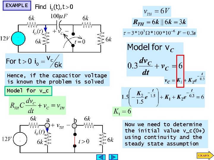 EXAMPLE Hence, if the capacitor voltage is known the problem is solved Model for