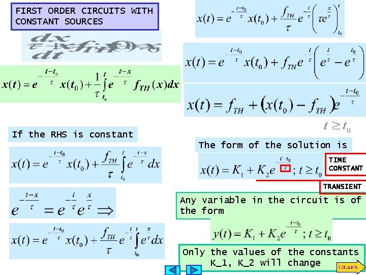 FIRST ORDER CIRCUITS WITH CONSTANT SOURCES If the RHS is constant The form of