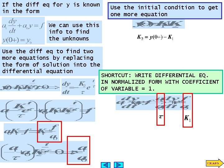 If the diff eq for y is known in the form Use the initial