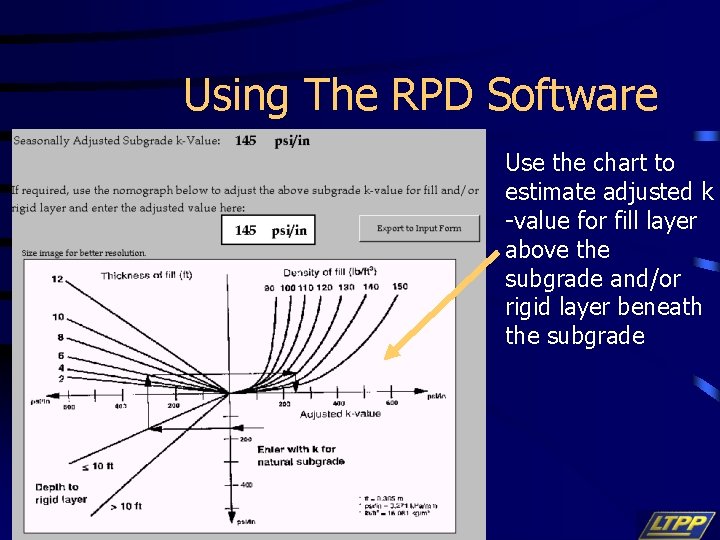 Using The RPD Software Use the chart to estimate adjusted k -value for fill