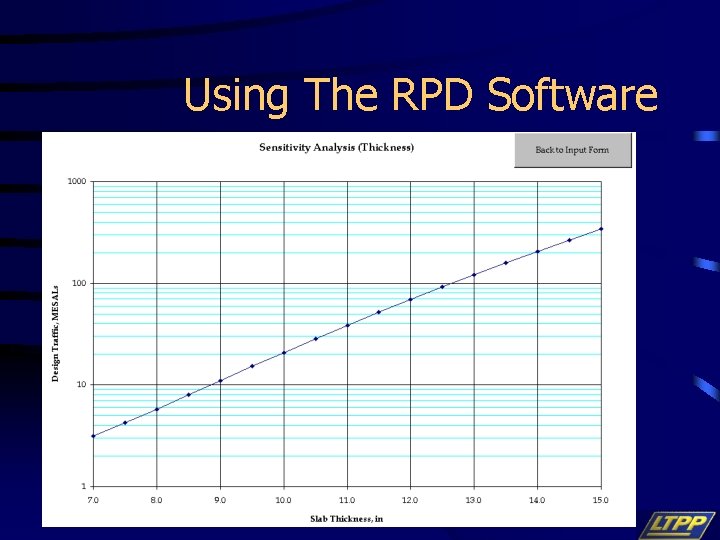 Using The RPD Software 