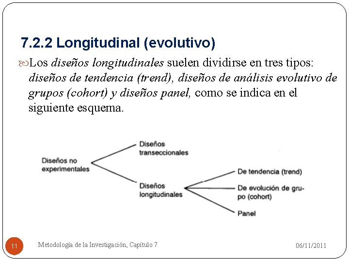 7. 2. 2 Longitudinal (evolutivo) Los diseños longitudinales suelen dividirse en tres tipos: diseños