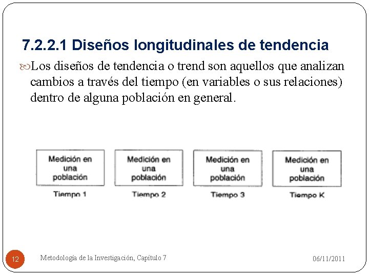 7. 2. 2. 1 Diseños longitudinales de tendencia Los diseños de tendencia o trend