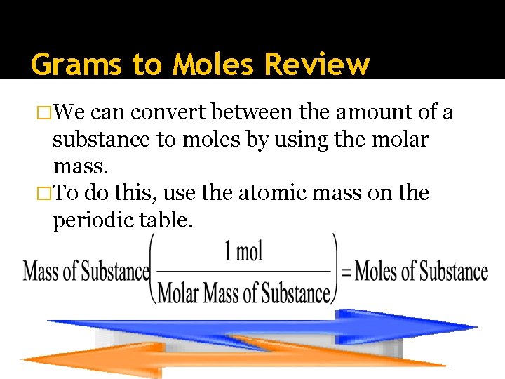 Grams to Moles Review �We can convert between the amount of a substance to
