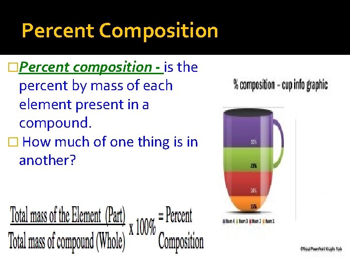 Percent Composition �Percent composition - is the percent by mass of each element present