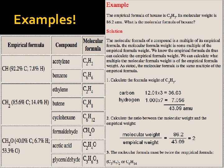 Examples! 