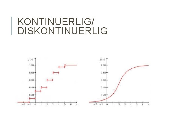 KONTINUERLIG/ DISKONTINUERLIG KONTINUERLIG/ DISKONTINUERLIG