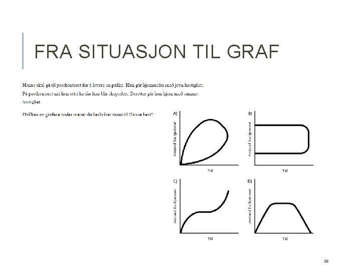 FRA SITUASJON TIL GRAF 32 