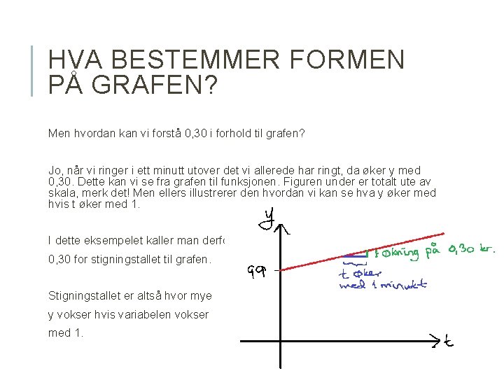 HVA BESTEMMER FORMEN PÅ GRAFEN? Men hvordan kan vi forstå 0, 30 i forhold HVA BESTEMMER FORMEN PÅ GRAFEN? Men hvordan kan vi forstå 0, 30 i forhold