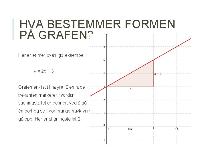 HVA BESTEMMER FORMEN PÅ GRAFEN? Her er et mer «vanlig» eksempel: y = 2 HVA BESTEMMER FORMEN PÅ GRAFEN? Her er et mer «vanlig» eksempel: y = 2