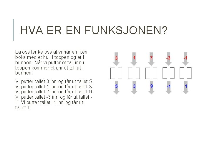 HVA ER EN FUNKSJONEN? La oss tenke oss at vi har en liten boks