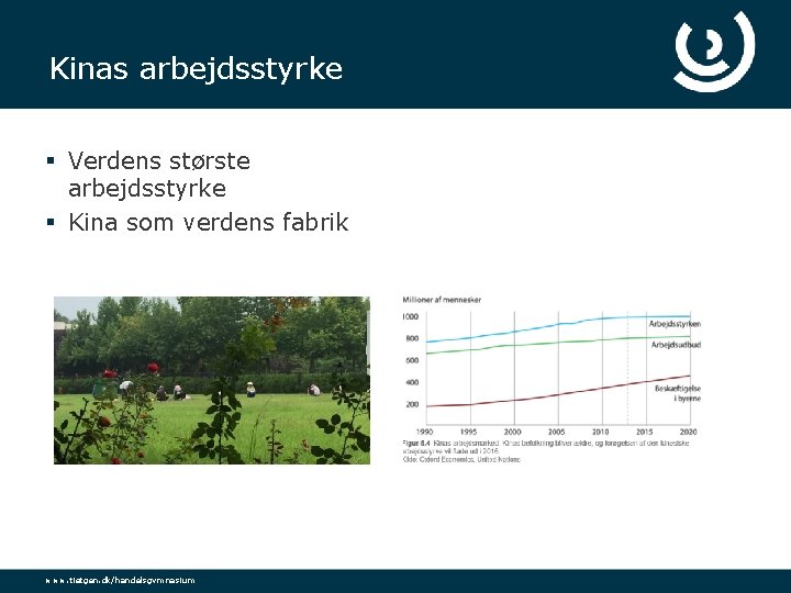 Kinas arbejdsstyrke § Verdens største arbejdsstyrke § Kina som verdens fabrik www. tietgen. dk/handelsgymnasium