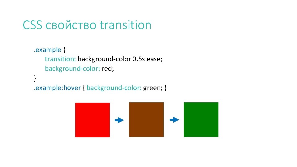 CSS свойство transition. example { transition: background-color 0. 5 s ease; background-color: red; }.