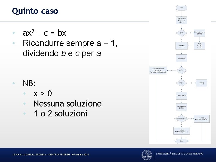 Quinto caso • ax 2 + c = bx • Ricondurre sempre a =