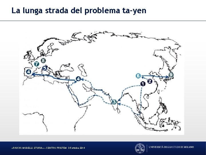 La lunga strada del problema ta-yen «GIOCHI, MODELLI, STORIA» – CENTRO PRISTEM 3 -5