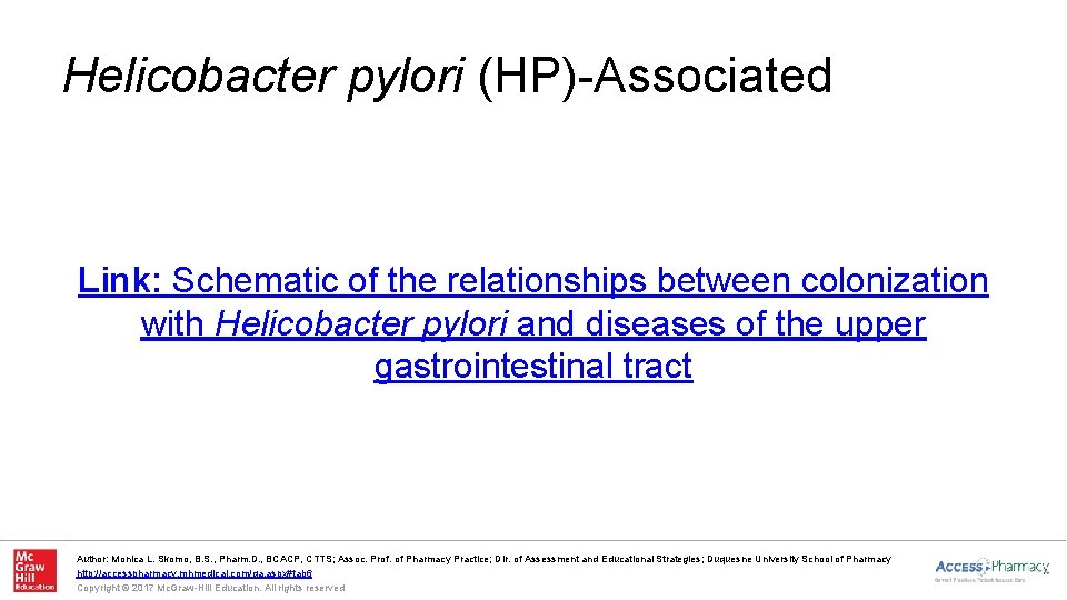 Helicobacter pylori (HP)-Associated Link: Schematic of the relationships between colonization with Helicobacter pylori and