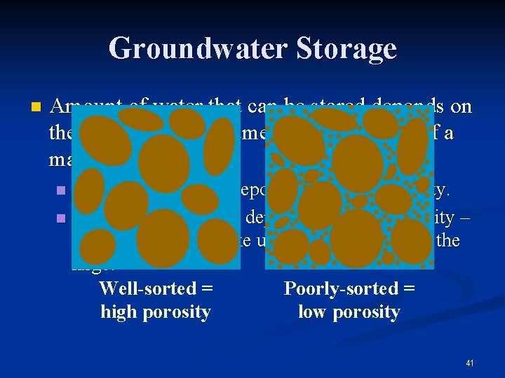 Groundwater Storage n Amount of water that can be stored depends on the porosity