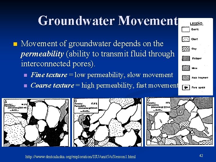 Groundwater Movement n Movement of groundwater depends on the permeability (ability to transmit fluid