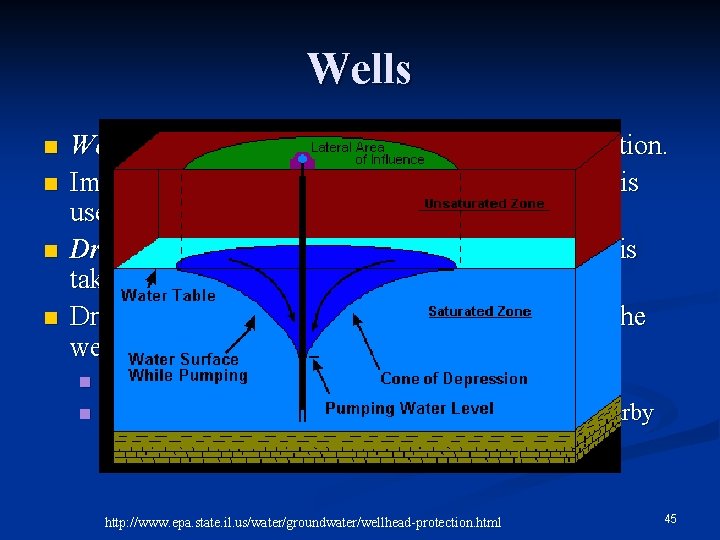 Wells n n Wells are drilled openings into the zone of saturation. Important freshwater